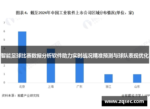 智能足球比赛数据分析软件助力实时战况精准预测与球队表现优化