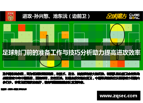 足球射门前的准备工作与技巧分析助力提高进攻效率